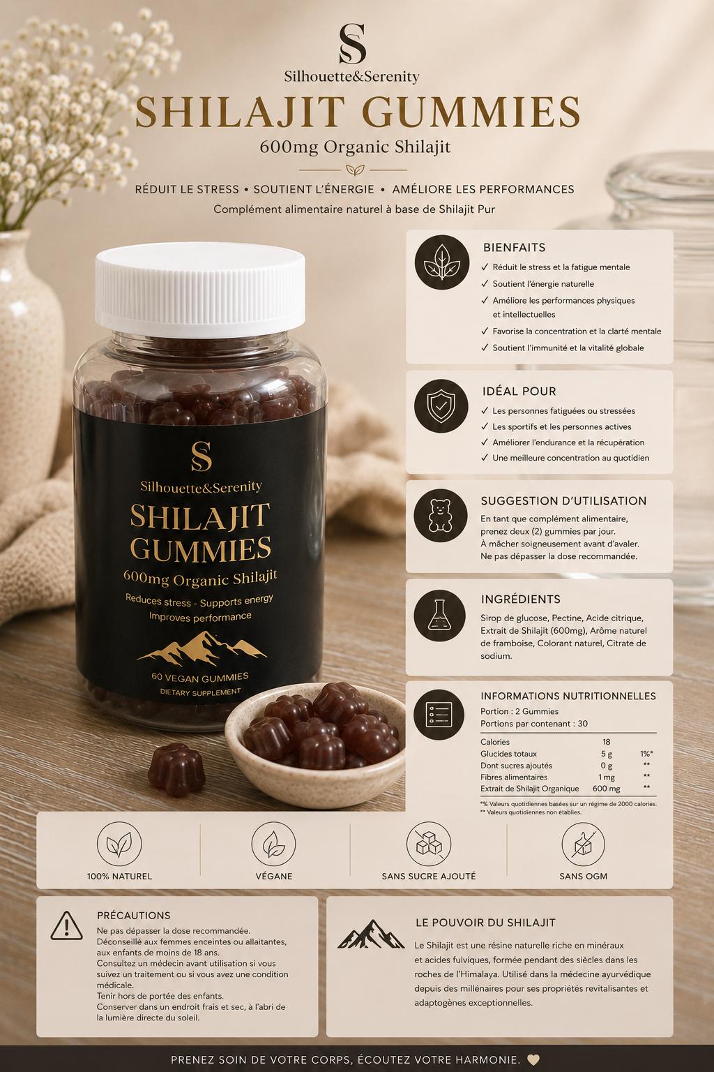 Shilajit Gummies
